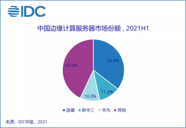 202111081636365129136720.png 060828381f30e92470549399f259350f1c95f705.png